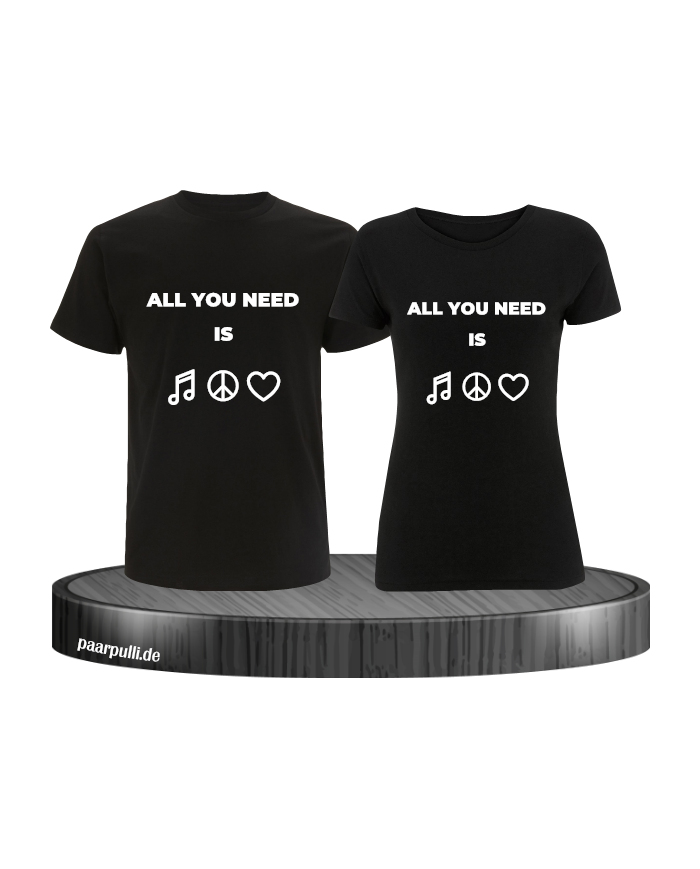 All you need is schwarz