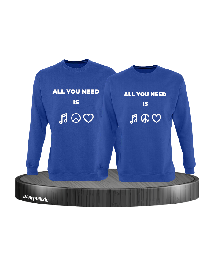 All you need is blau