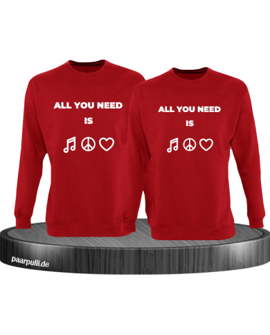 All you need is rot All you need is rot