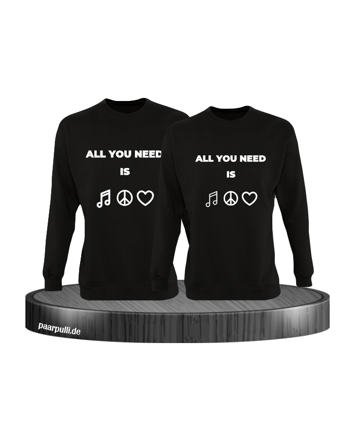 All you need is schwarz